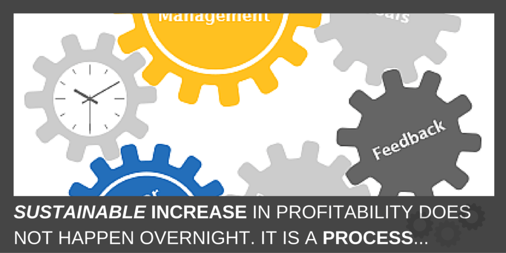 Performance Management Process Critical Factors